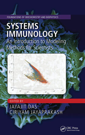 Das / Jayaprakash |  Systems Immunology | Buch |  Sack Fachmedien