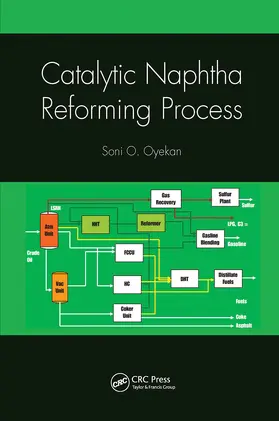 Oyekan |  Catalytic Naphtha Reforming Process | Buch |  Sack Fachmedien