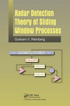 Weinberg |  Radar Detection Theory of Sliding Window Processes | Buch |  Sack Fachmedien