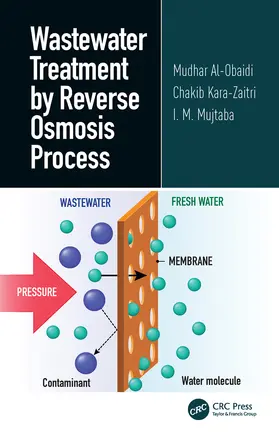 Al-Obaidi / Kara-Zaitri / Mujtaba |  Wastewater Treatment by Reverse Osmosis Process | Buch |  Sack Fachmedien