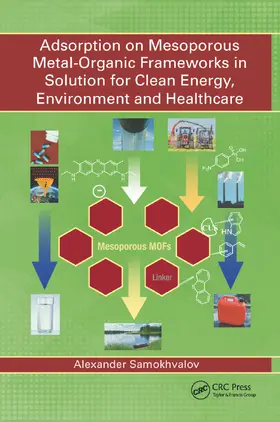 Samokhvalov |  Adsorption on Mesoporous Metal-Organic Frameworks in Solution for Clean Energy, Environment and Healthcare | Buch |  Sack Fachmedien