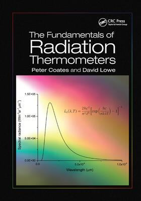 Coates / Lowe |  The Fundamentals of Radiation Thermometers | Buch |  Sack Fachmedien