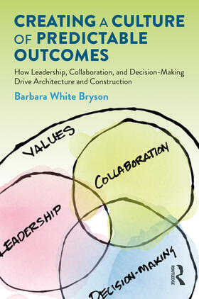 Bryson |  Creating a Culture of Predictable Outcomes | Buch |  Sack Fachmedien