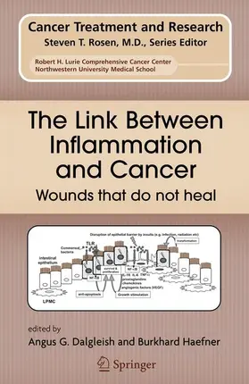 Haefner / Dalgleish |  The Link Between Inflammation and Cancer | Buch |  Sack Fachmedien