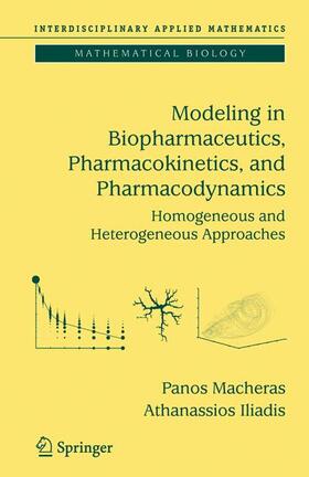 Macheras / Iliadis |  Modeling in Biopharmaceutics, Pharmacokinetics and Pharmacodynamics | Buch |  Sack Fachmedien