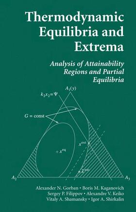 Gorban / Kaganovich / Shirkalin |  Thermodynamic Equilibria and Extrema | Buch |  Sack Fachmedien