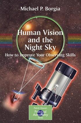 Borgia |  Human Vision and the Night Sky | Buch |  Sack Fachmedien