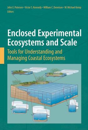 Petersen / Kemp / Kennedy |  Enclosed Experimental Ecosystems and Scale | Buch |  Sack Fachmedien