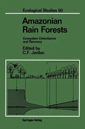 Jordan |  Amazonian Rain Forests | Buch |  Sack Fachmedien