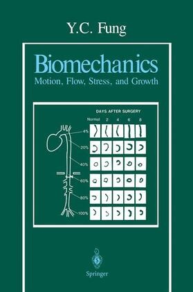 Fung |  Biomechanics | Buch |  Sack Fachmedien