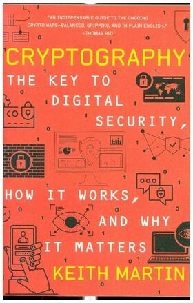 Martin |  Cryptography | Buch |  Sack Fachmedien