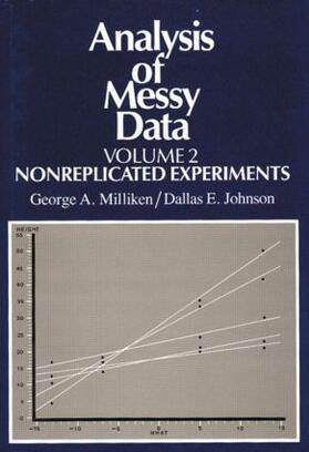 Milliken / Johnson |  Analysis of Messy Data, Volume II | Buch |  Sack Fachmedien