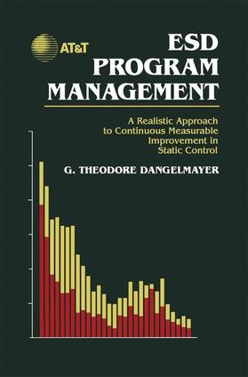 Dangelmayer |  ESD Program Management | Buch |  Sack Fachmedien