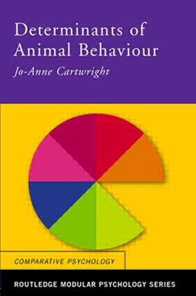 Cartwright |  Determinants of Animal Behaviour | Buch |  Sack Fachmedien