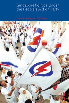 Mauzy / Milne |  Singapore Politics Under the People's Action Party | Buch |  Sack Fachmedien