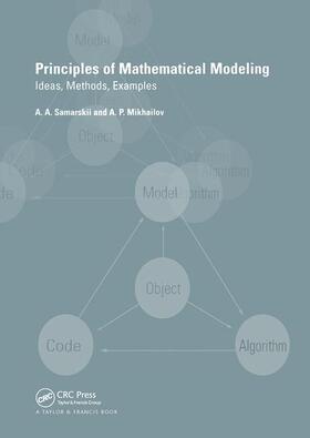 Samarskii / Mikhailov |  Principles of Mathematical Modelling | Buch |  Sack Fachmedien