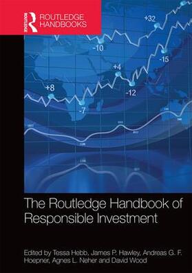 Hebb / Hawley / Hoepner |  The Routledge Handbook of Responsible Investment | Buch |  Sack Fachmedien