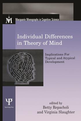 Repacholi / Slaughter |  Individual Differences in Theory of Mind | Buch |  Sack Fachmedien