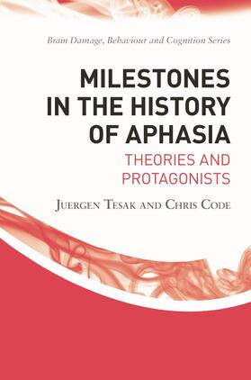 Tesak / Code |  Milestones in the History of Aphasia | Buch |  Sack Fachmedien