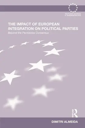 Almeida |  The Impact of European Integration on Political Parties | Buch |  Sack Fachmedien