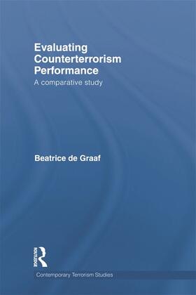 de Graaf |  Evaluating Counterterrorism Performance | Buch |  Sack Fachmedien