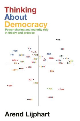 Lijphart |  Thinking about Democracy | Buch |  Sack Fachmedien