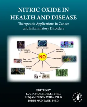 Bonavida / Muntane / Muntané |  Nitric Oxide in Health and Disease | Buch |  Sack Fachmedien