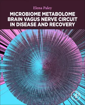 Paley |  Microbiome Metabolome Brain Vagus Nerve Circuit in Disease and Recovery | Buch |  Sack Fachmedien