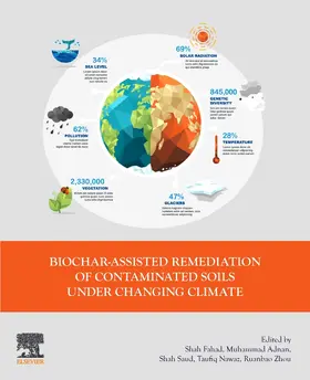 Fahad / Adnan / Zhou | Biochar-Assisted Remediation of Contaminated Soils Under Changing Climate | Buch | 978-0-443-21562-9 | sack.de