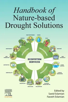 Eslamian |  Handbook of Nature-Based Drought Solutions | Buch |  Sack Fachmedien