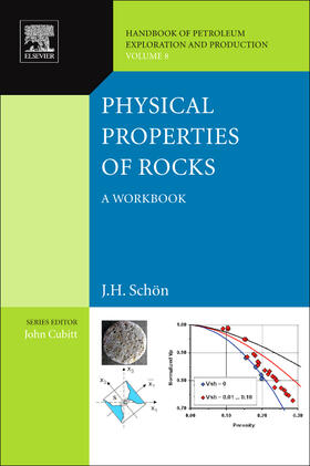 Schön |  Physical Properties of Rocks | Buch |  Sack Fachmedien