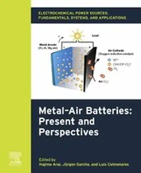 Arai / Garche / Colmenares |  Electrochemical Power Sources: Fundamentals, Systems, and Applications | eBook | Sack Fachmedien