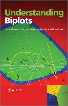 Gower / Gardner Lubbe / Le Roux |  Understanding Biplots | Buch |  Sack Fachmedien