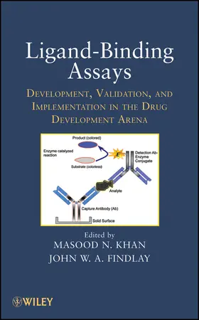 Khan / Findlay |  Ligand-Binding Assays | Buch |  Sack Fachmedien