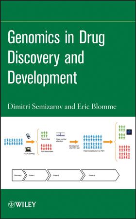 Semizarov / Blomme |  Genomics Drug Discovery | Buch |  Sack Fachmedien