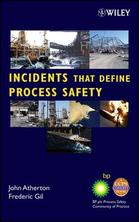  Incidents That Define Process Safety | Buch |  Sack Fachmedien