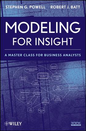 Powell / Batt |  Modeling for Insight | Buch |  Sack Fachmedien