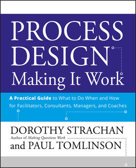 Strachan |  Process Design | Buch |  Sack Fachmedien