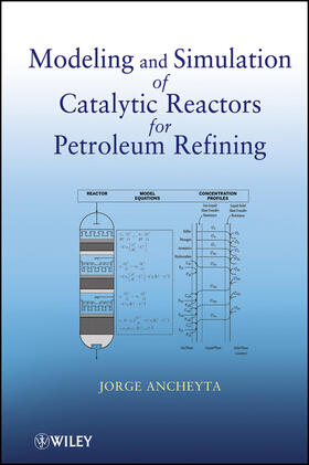 Ancheyta |  Modeling and Simulation of Catalytic Reactors for Petroleum Refining | Buch |  Sack Fachmedien