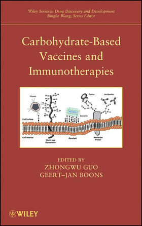 Guo / Boons |  Carbohydrate-Based Vaccines and Immunotherapies | Buch |  Sack Fachmedien