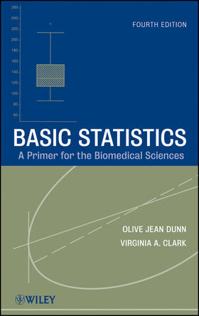 Dunn / Clark |  Basic Statistics | Buch |  Sack Fachmedien