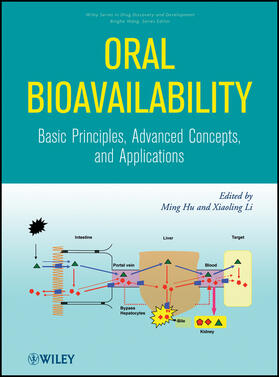 Li / Hu |  Oral Bioavailability | Buch |  Sack Fachmedien