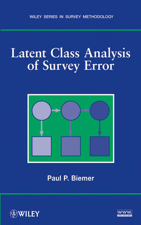 Biemer |  Latent Class Analysis of Survey Error | Buch |  Sack Fachmedien