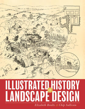 Boults / Sullivan |  Illustrated History of Landscape Design | Buch |  Sack Fachmedien