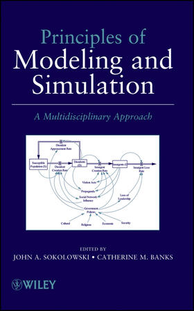 Sokolowski / Banks |  Modeling and Simulation | Buch |  Sack Fachmedien