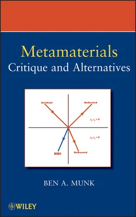 Munk |  Metamaterials | Buch |  Sack Fachmedien