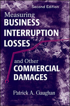 Gaughan |  Interruption Losses 2e | Buch |  Sack Fachmedien