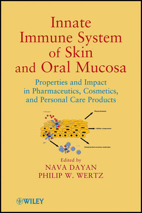 Dayan / Wertz |  Innate Immune System | Buch |  Sack Fachmedien