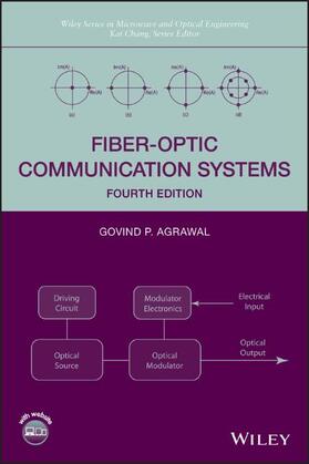 Agrawal |  FIBER-OPTIC COMMUNICATION 4E W | Buch |  Sack Fachmedien