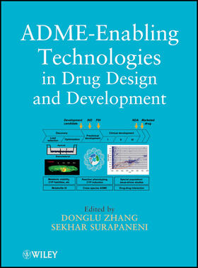 Zhang / Surapaneni |  Adme-Enabling Technologies in Drug Design and Development | Buch |  Sack Fachmedien